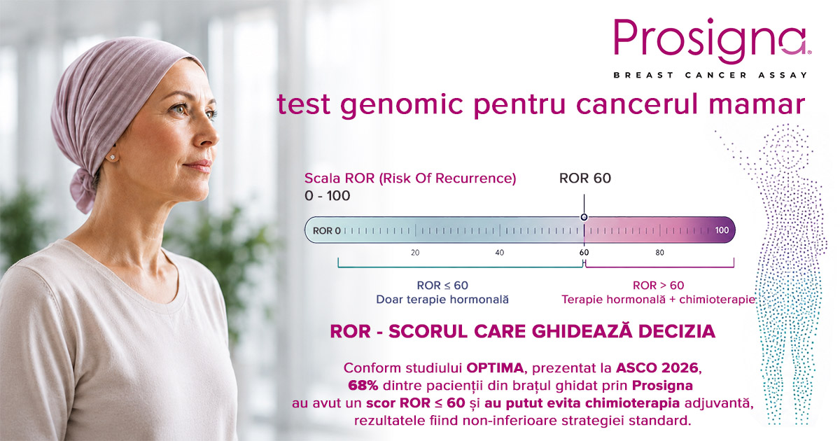Scala ROR a testului Prosigna și rezultatele studiului OPTIMA la ASCO 2026